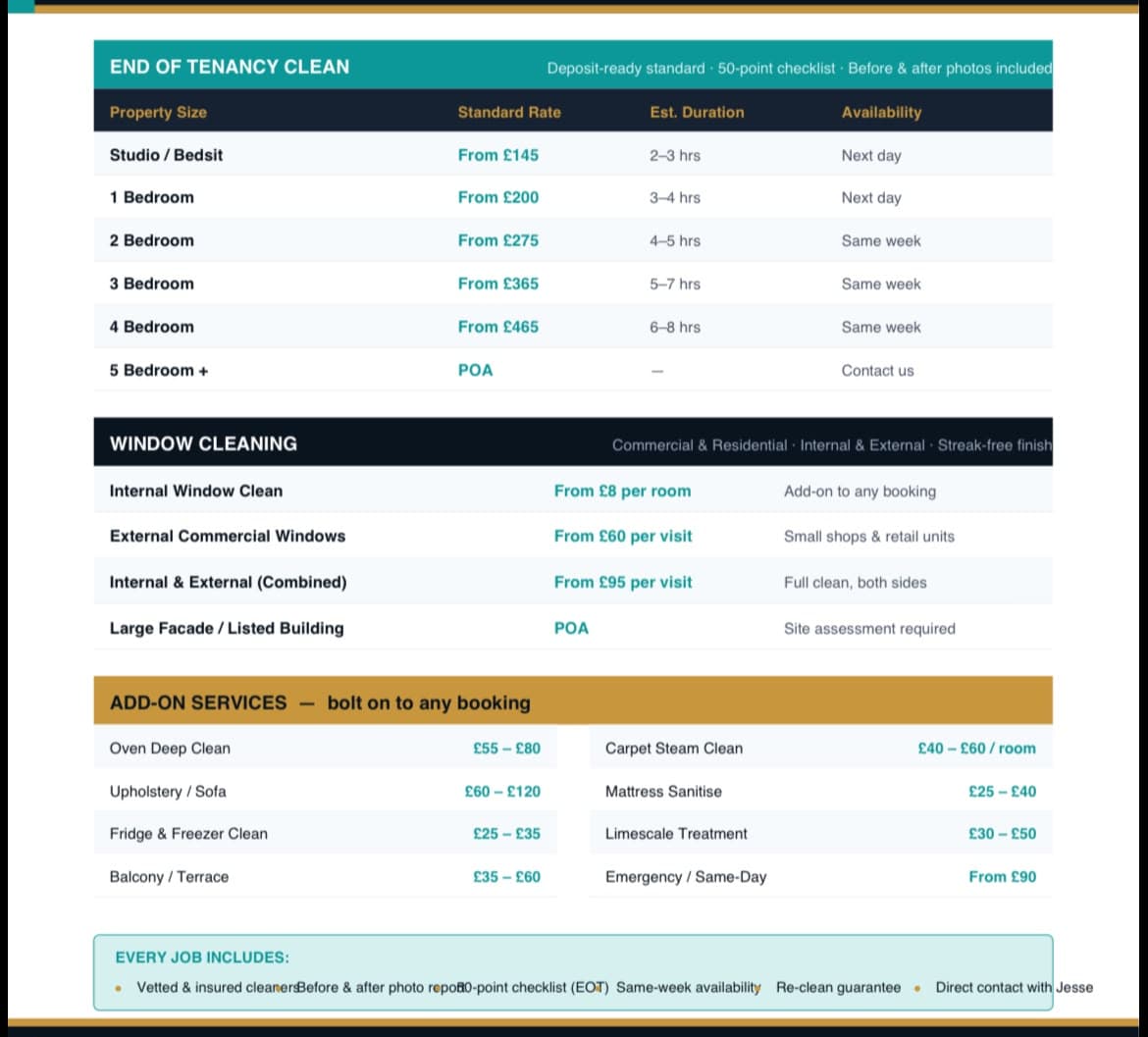 Cleaning service price list